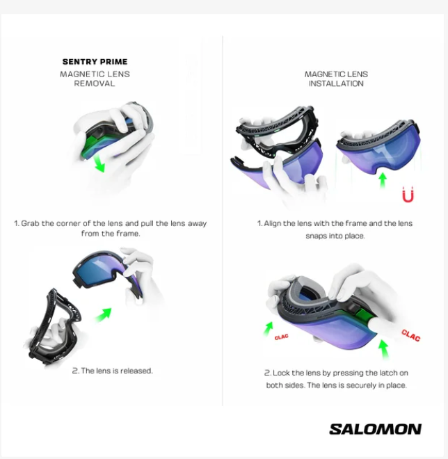 Salomon SENTRY PRIME SIGMA BK Echo/PRL 24/25