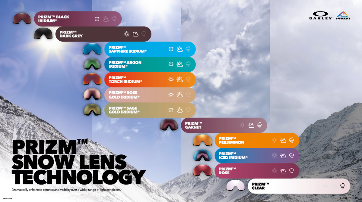 Oakley Fall Line 709955
