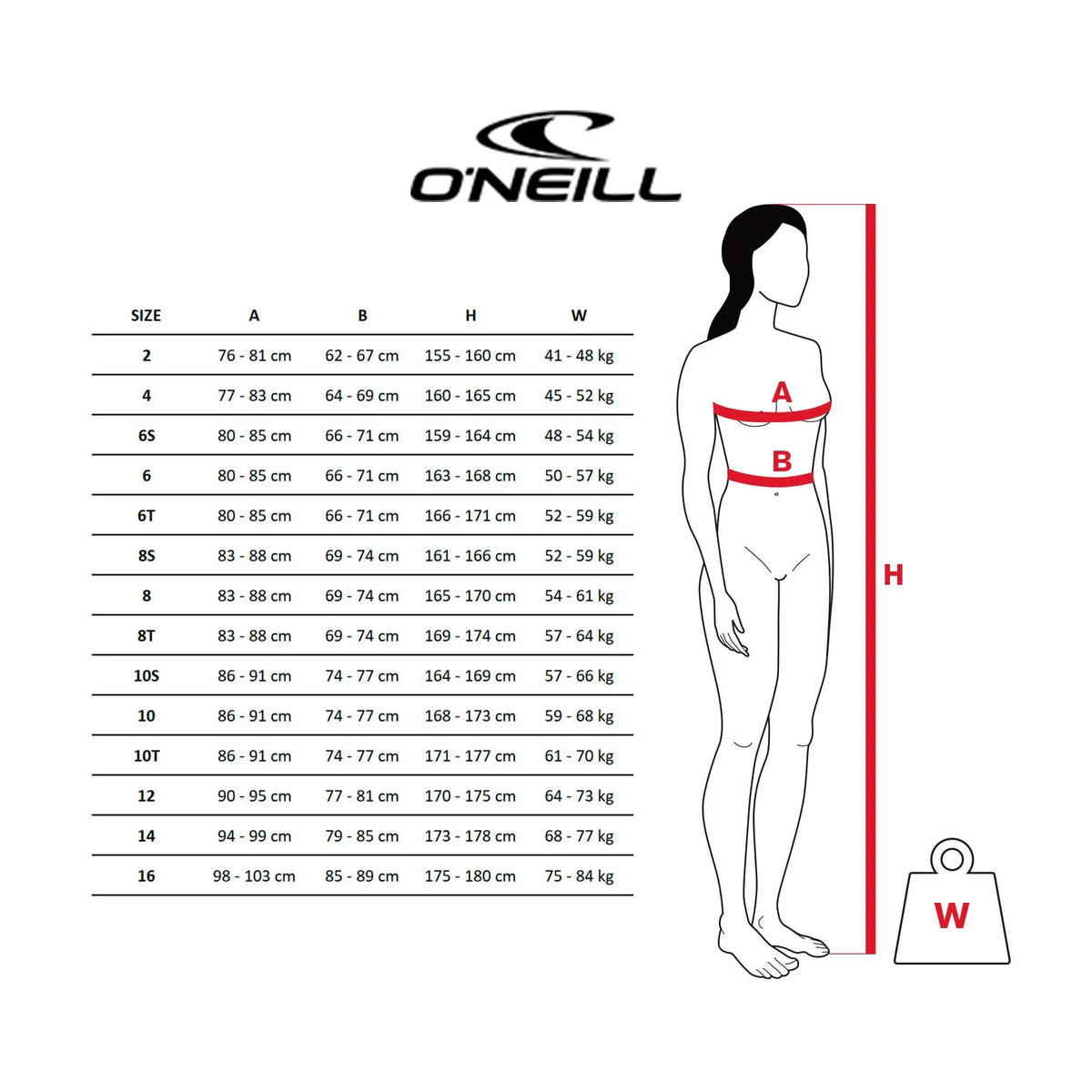Oneill Reactor Dame Shorty Sort/Teal