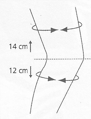 SP Knæbind Genumax (L)